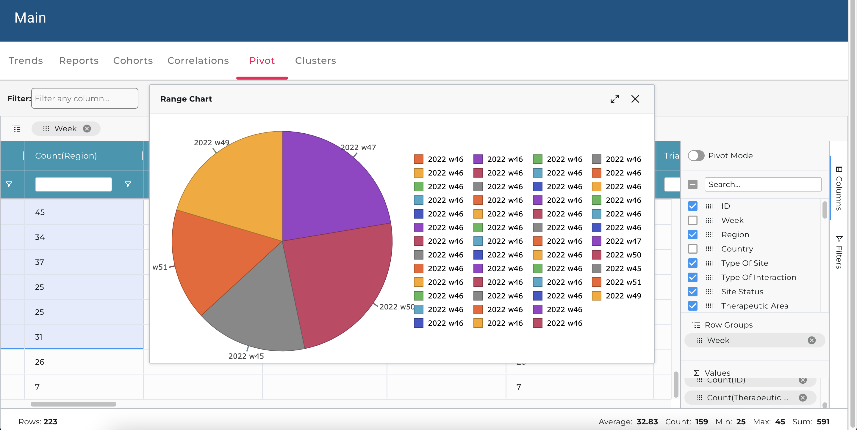 Fullstack and blockchain developer